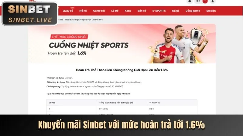Trận đấu bóng đá sôi động tại xu66